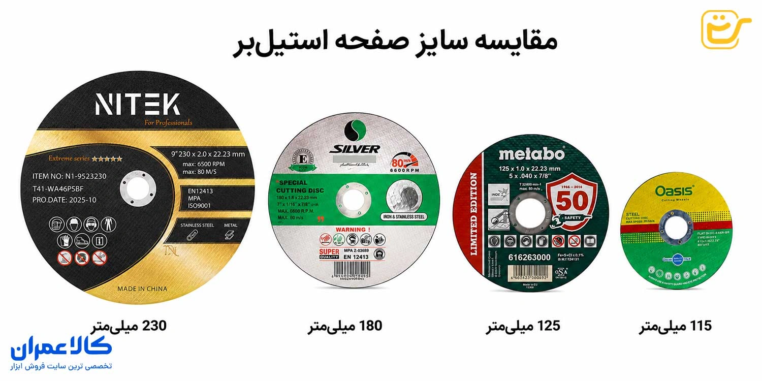 مقایسه سایز صفحه استیل بر 115 125 180 و 230 میلی متر